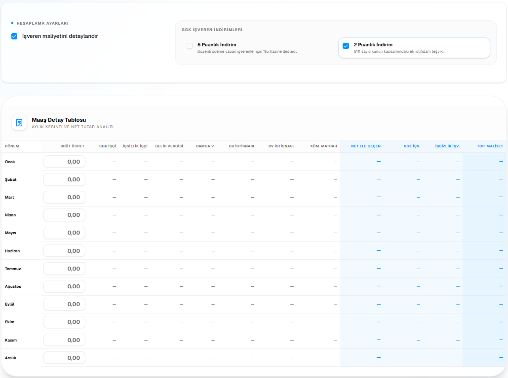 Brütten Nete Hesaplama