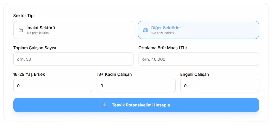 İŞKUR Teşvik Hesaplayıcı