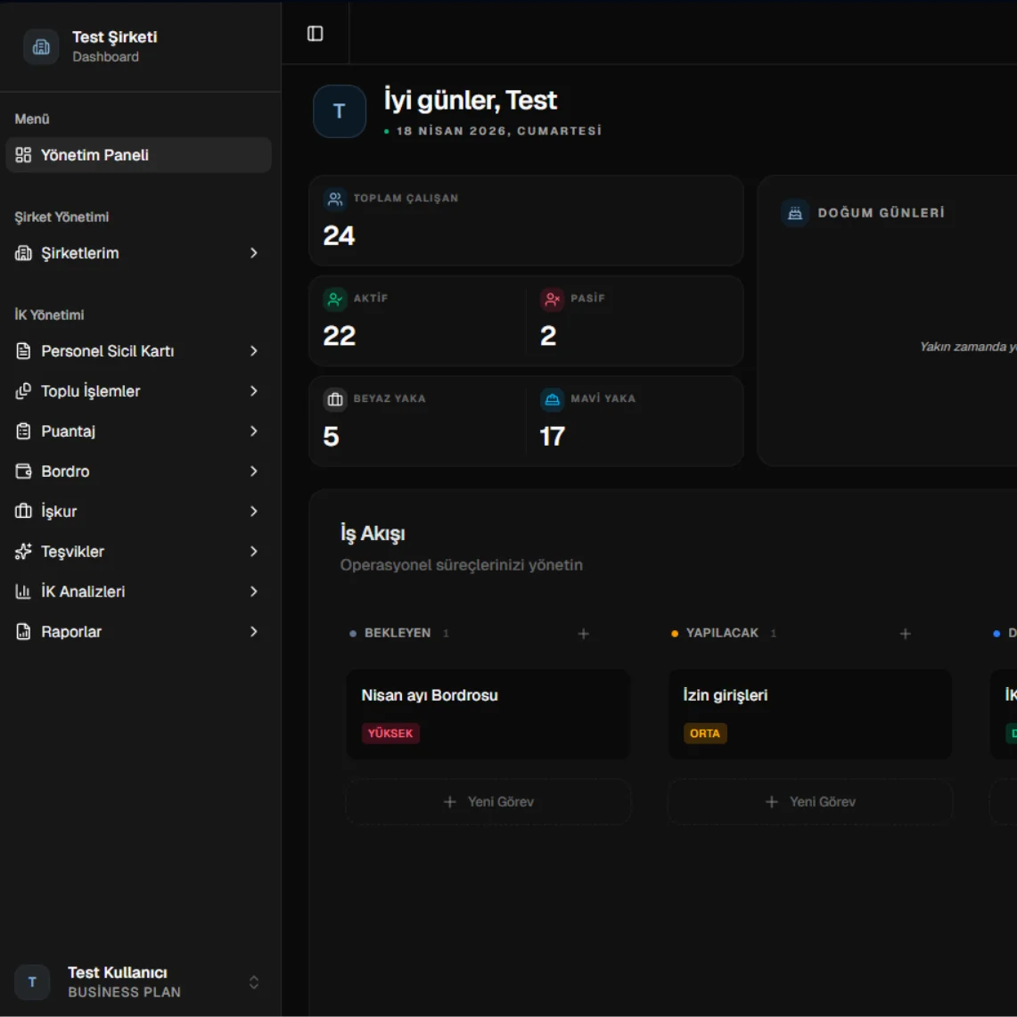 IKyardım dashboard: Tek ekranda tüm iş akışı